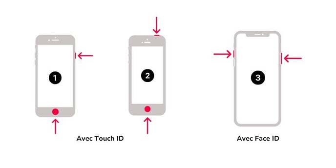 3 possibilités de screenshot sur iPhone