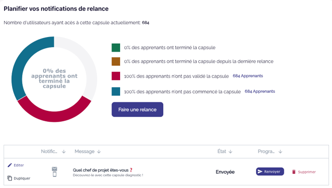 Notif de relance