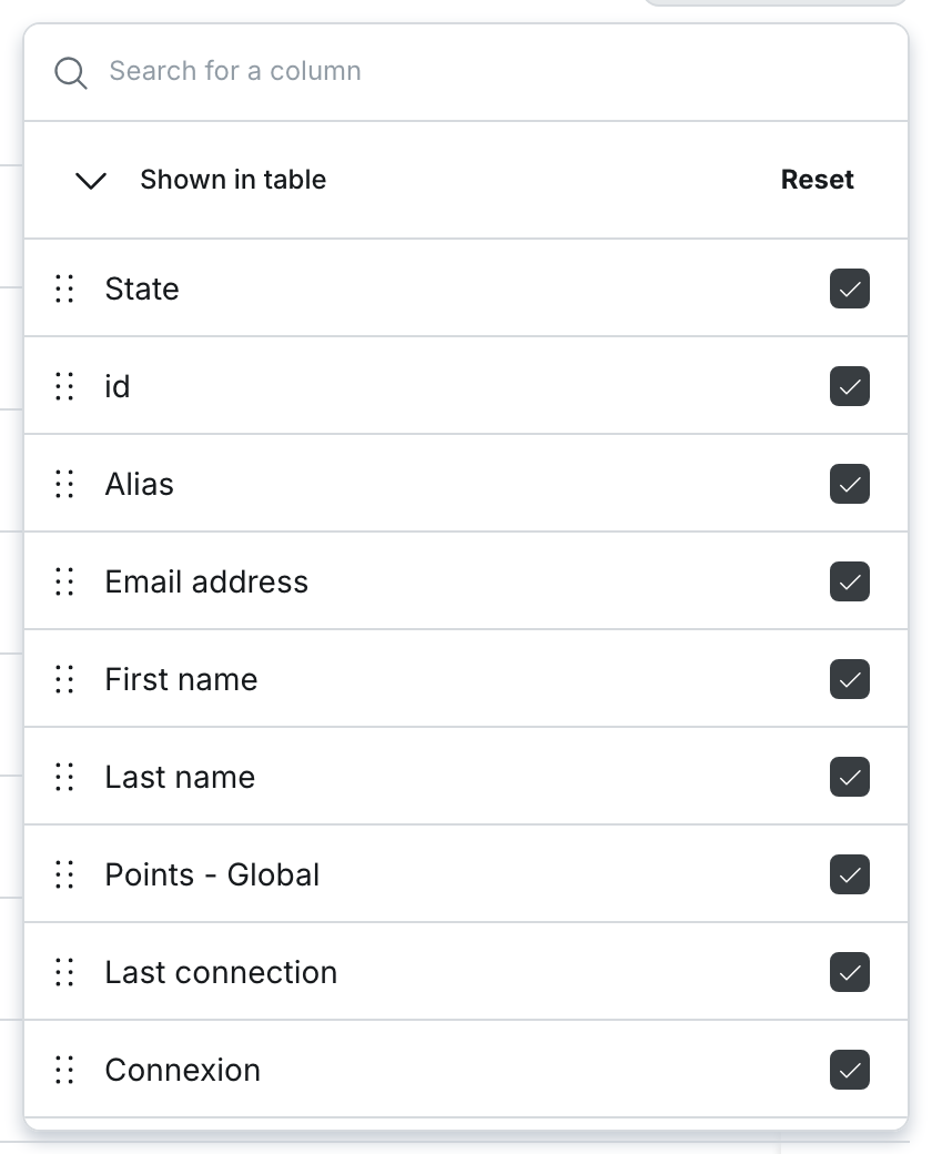 Users/Groups › User list, Columns button: the picker, its search, Reset, and the reorder handle in front of each column