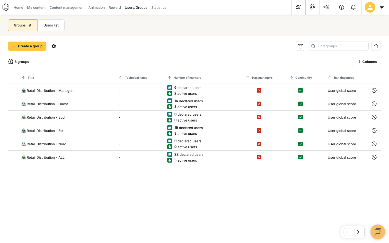 The groups list, with the "Create a group" button at the top left