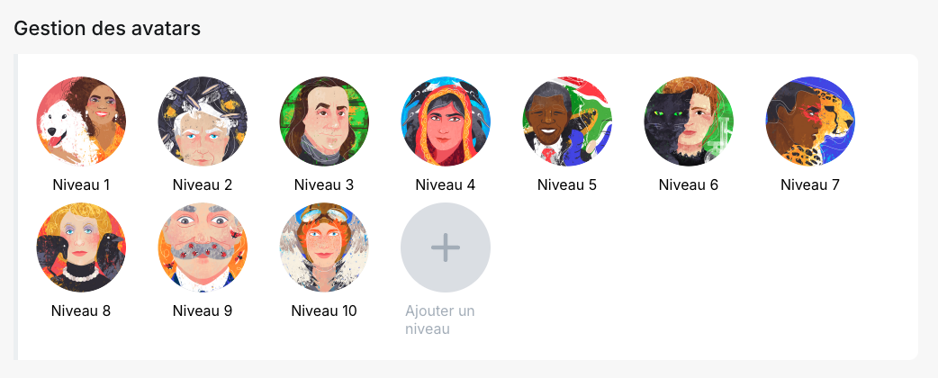 avatars
