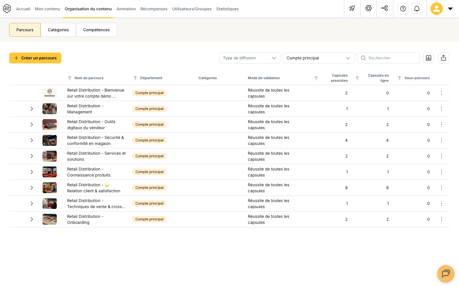 L’onglet Parcours dans Organisation du contenu : la liste des parcours du compte, avec département, mode de validation, capsules associées et sous-parcours