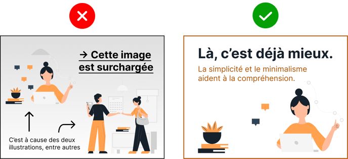 surcharge_dont_do
